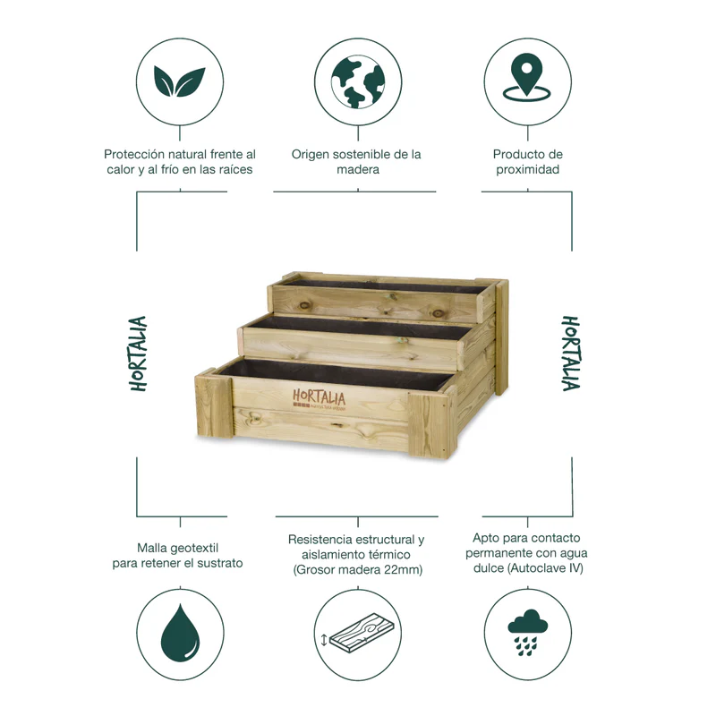 Cajón De Cultivo Madera Tratada Exterior Hortalia Box Stairs 80 80x80x40 Cm - Image 5