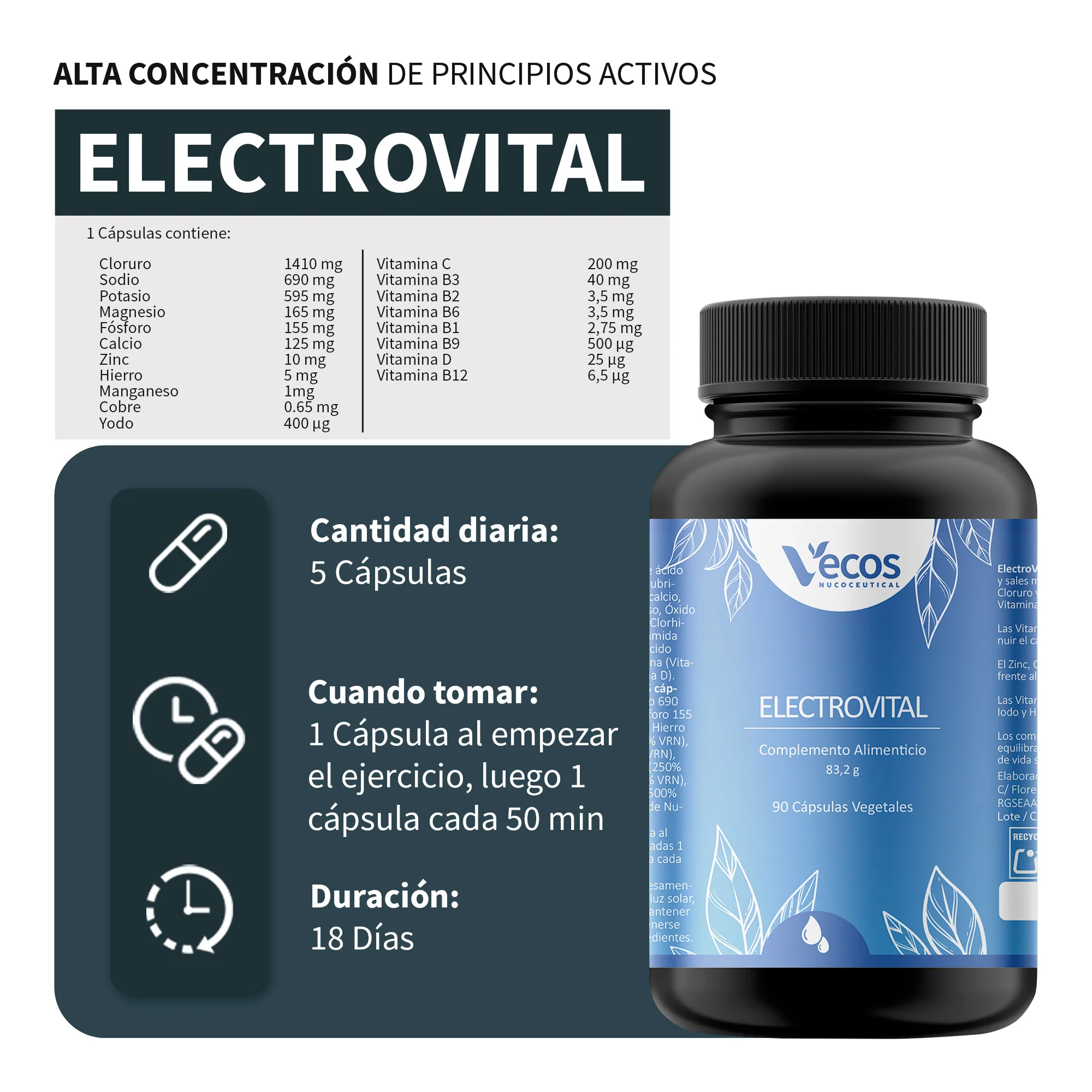 Electrovital Sales Minerales Vecos 90 Cápsulas | Electrolitos Sin Azúcar - Image 3