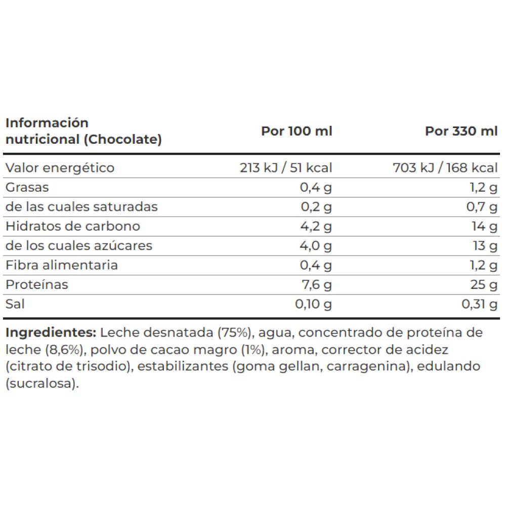 High Protein Shake 330 Gr 1 Ud. Chocolate - Image 2