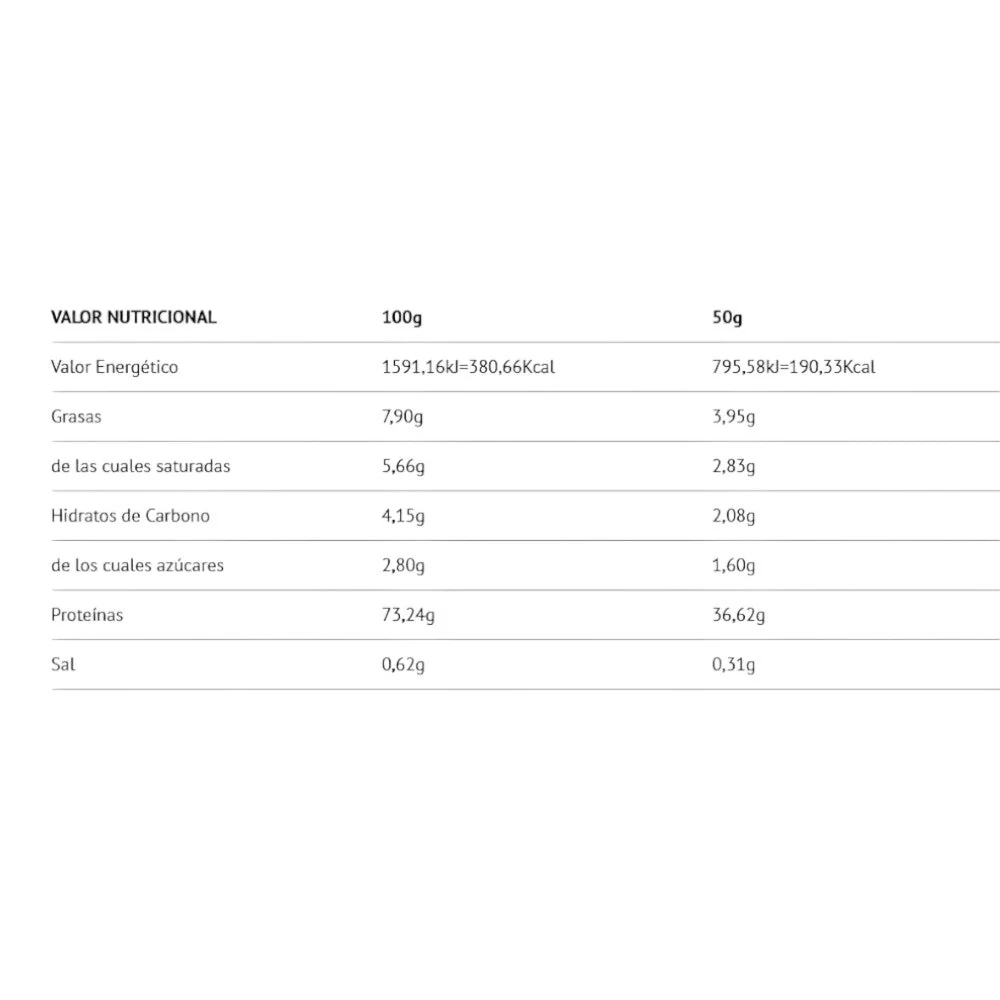 Hydrolyzed 2.0 Whey Protein 2 Kg Sandía - Image 3