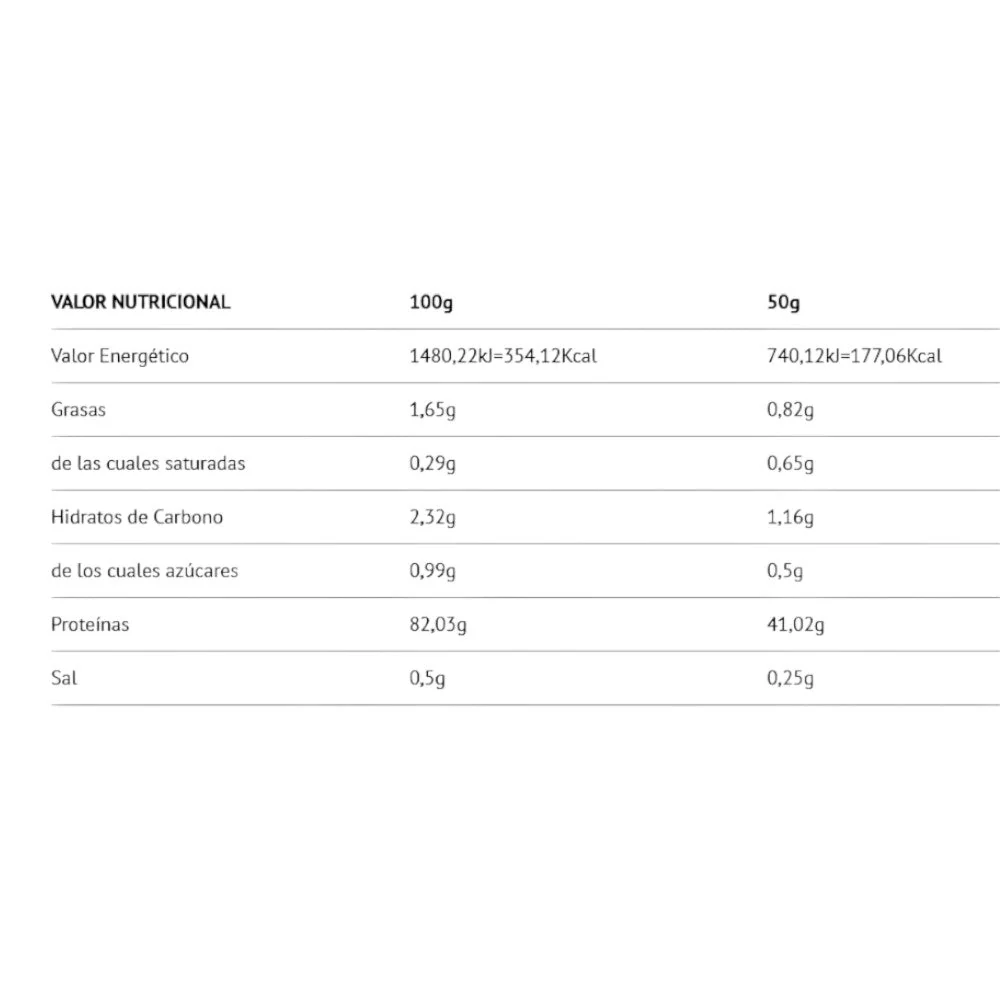Isolat 2.0 Plus Whey Protein Isolac® 2 Kg Cookies Cream - Image 2