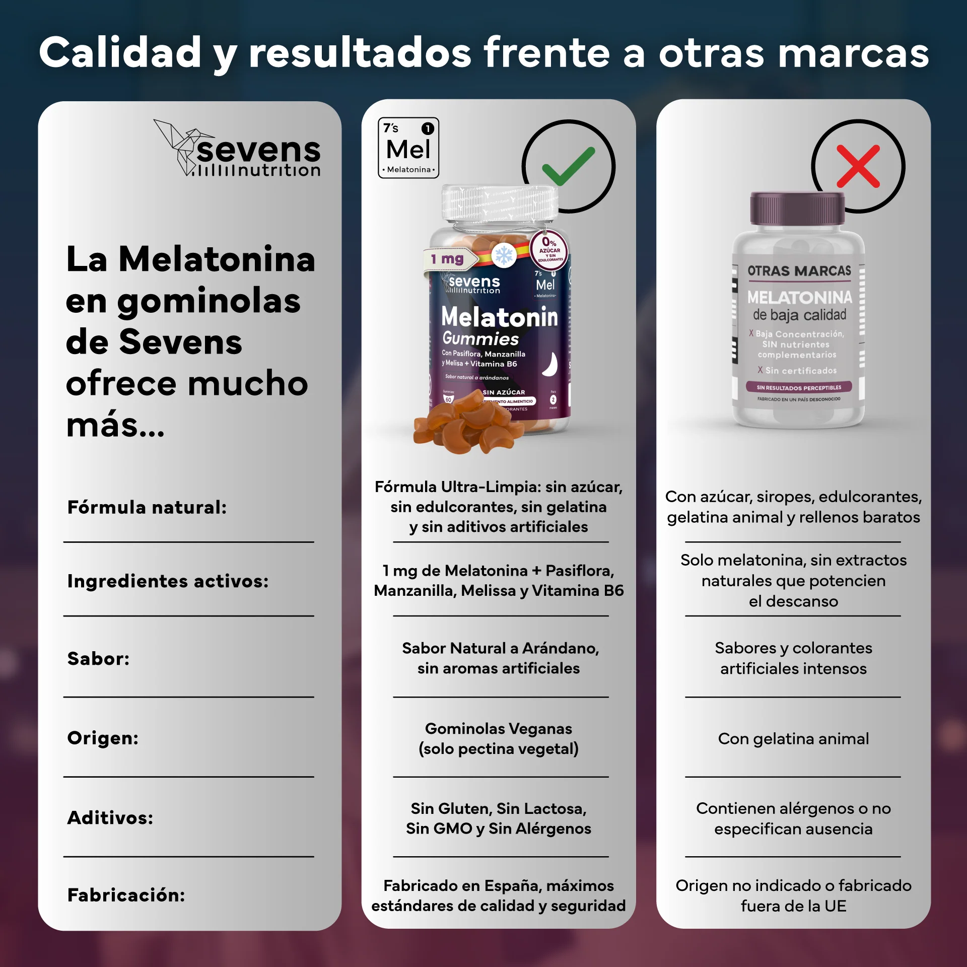 Pack 2x Melatonina En Gominolas Sin Azúcar De Con Extractos De Plantas De Sevens Nutrition. Descanso Y Sueño Reparador - Image 6
