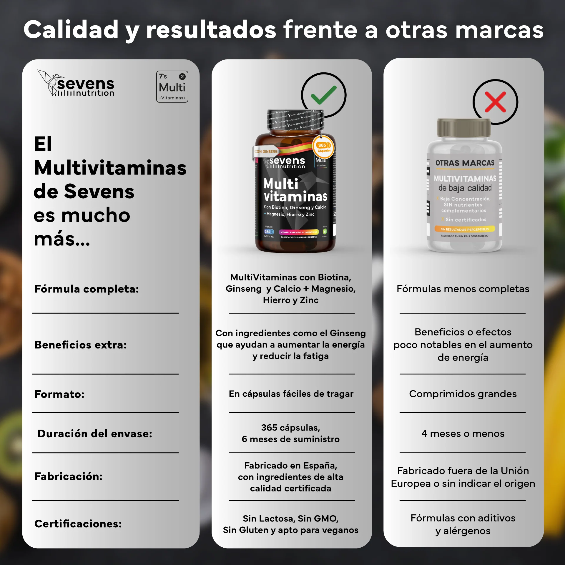 Pack 2x Multivitaminas Sevens Nutrition. Energía, Inmunidad Y Bienestar. - Image 6