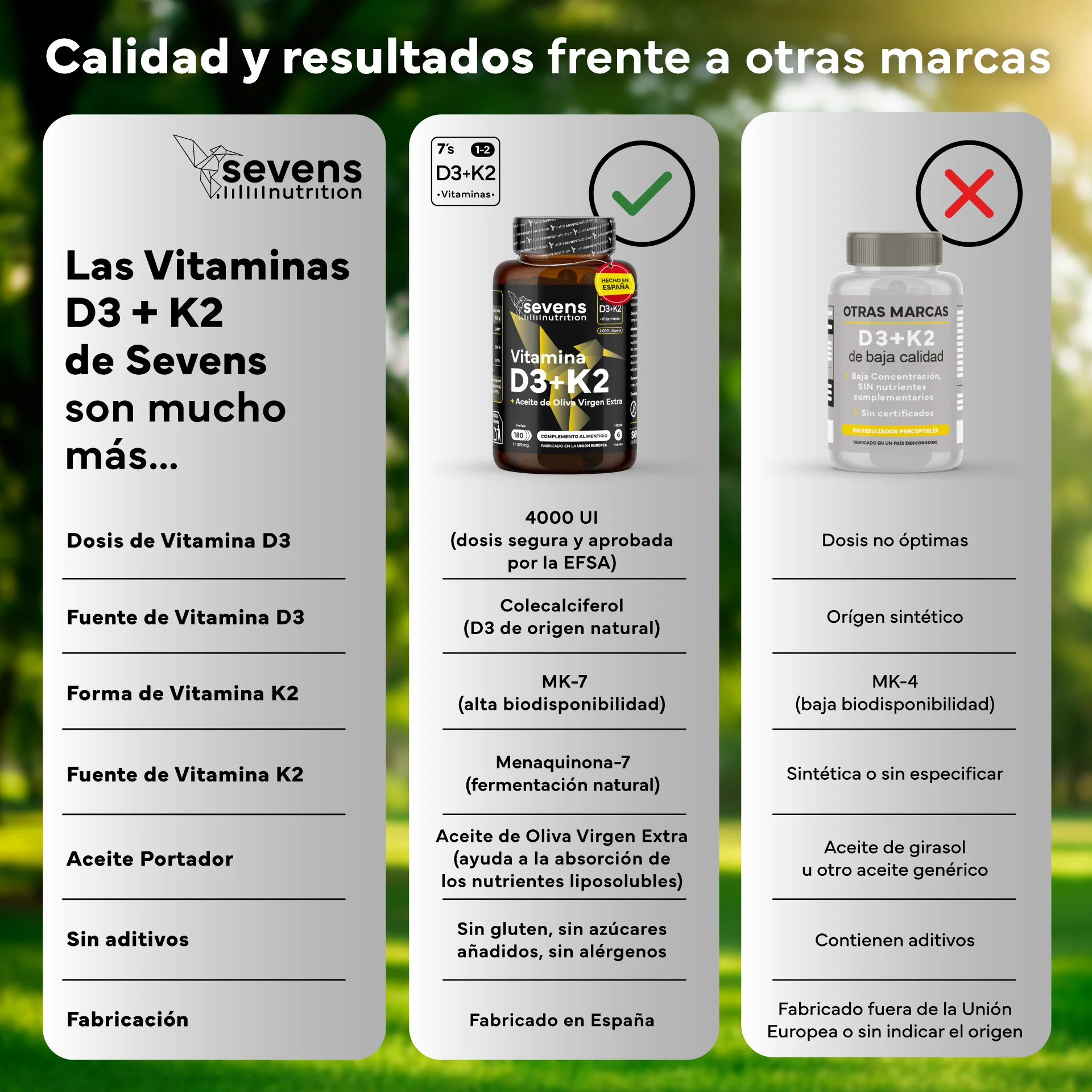 Pack 2x Vitamina D3 + K2 Sevens Nutrition. Saúde Óssea. - Image 6