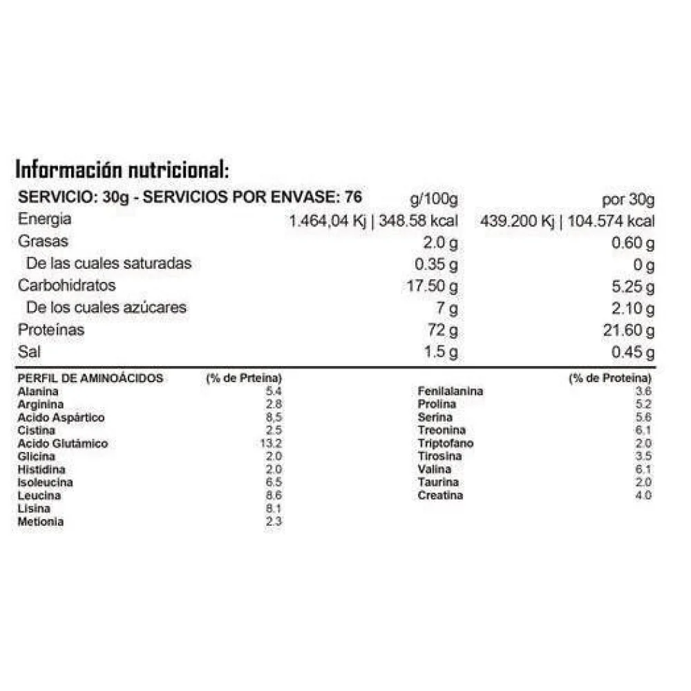 Ultimate Whey Protein 2 Kg Kiwi - Image 2