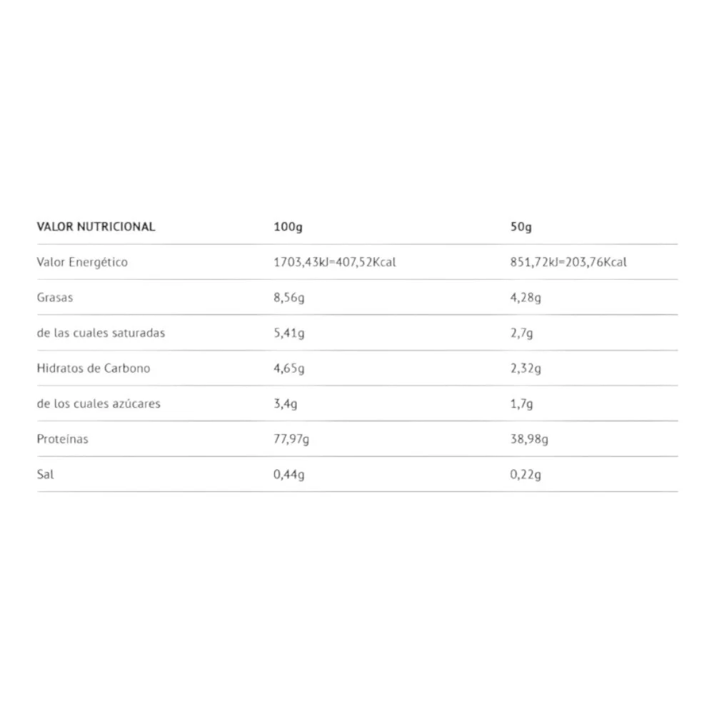 Whey Professional 2.0 2 Kg Yogur - Limón - Image 2