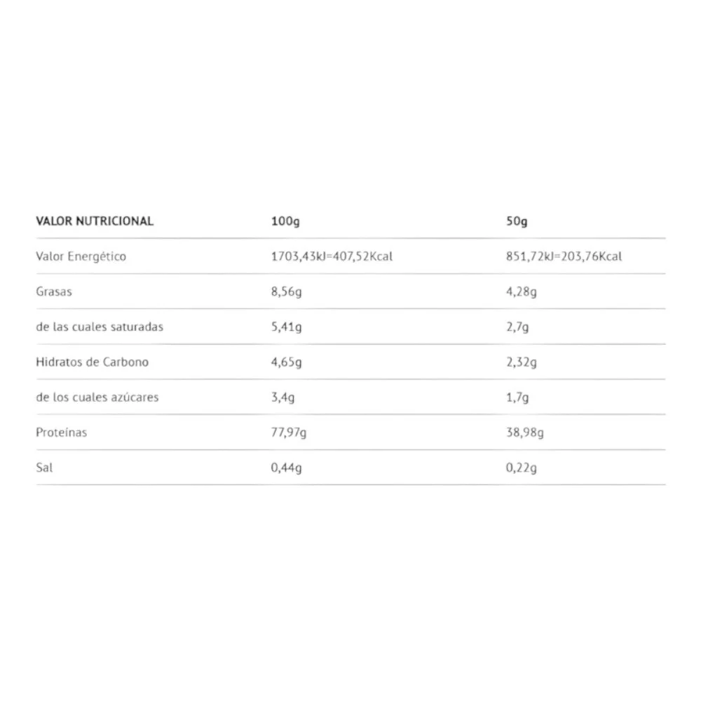Whey Professional 2.0 908 Gr Fresa - Image 2