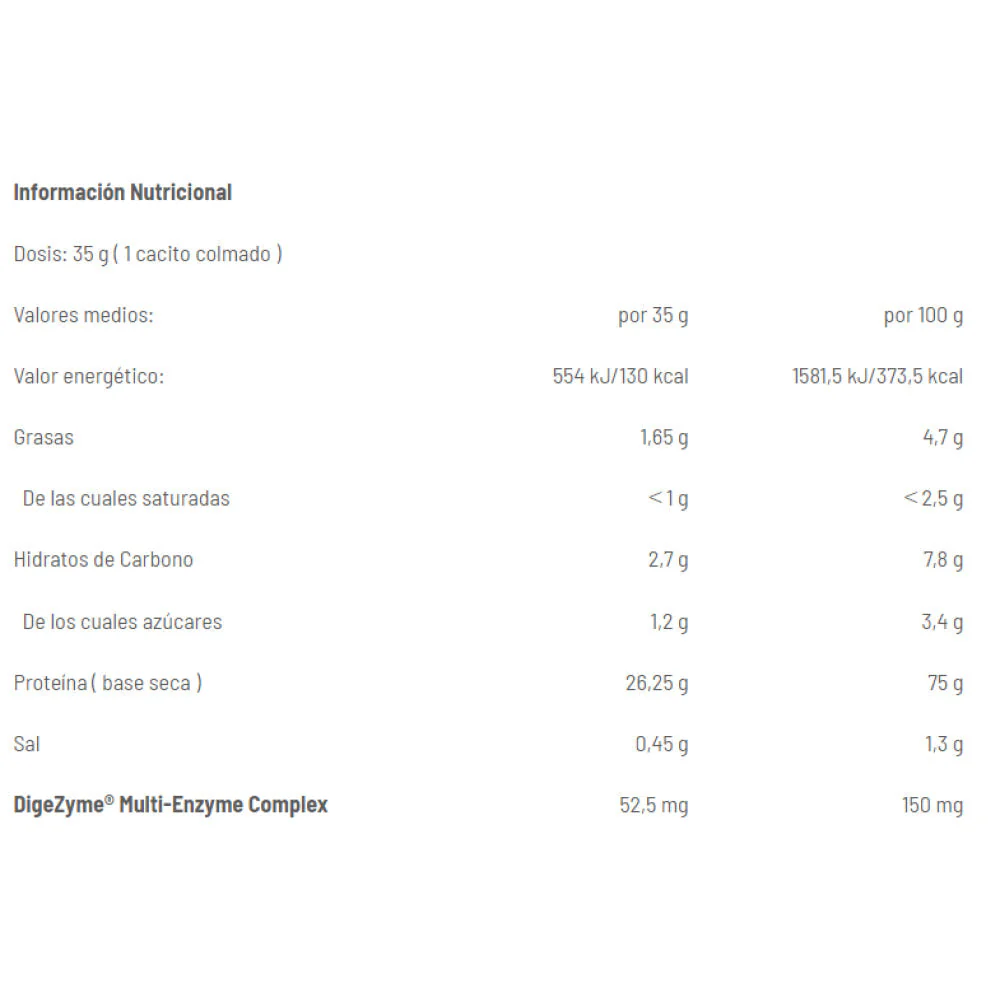 Whey Pure Fusion 500 Gr Chocolate - Image 2